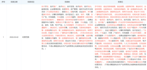 單季度恢復(fù)盈利背后 高途仍在失血？全年虧損超31億與日用品互聯(lián)網(wǎng)銷(xiāo)售的迷思